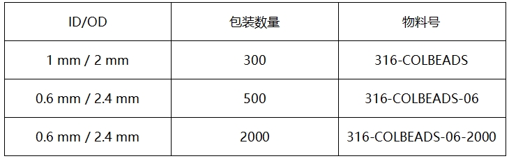 彩色標記珠規(guī)格